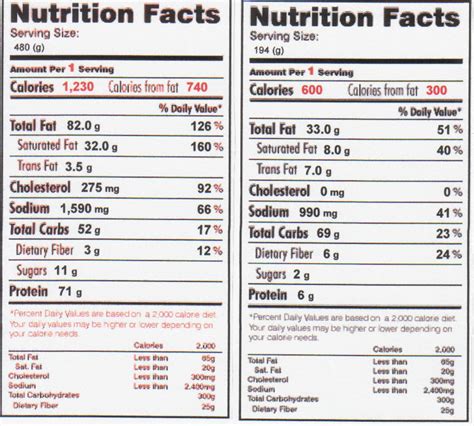 burger king whopper nutrition facts
